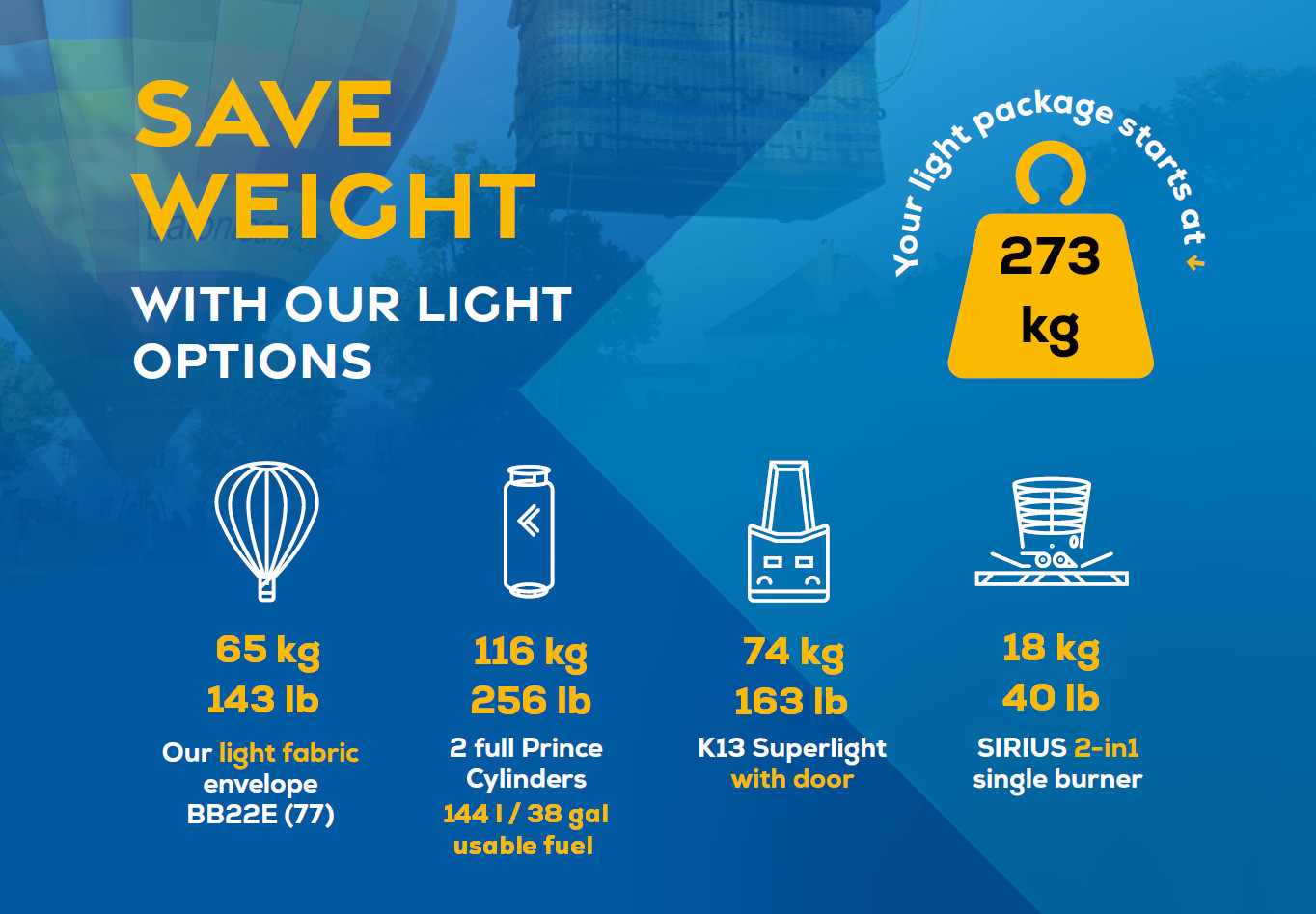 Want to save weight? Check out our light options!
